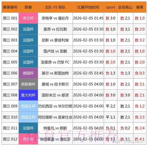 世界杯外围平台数据分析与策略深度解析