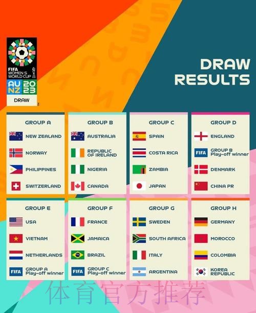 免费下载世界杯预测最新官方网址