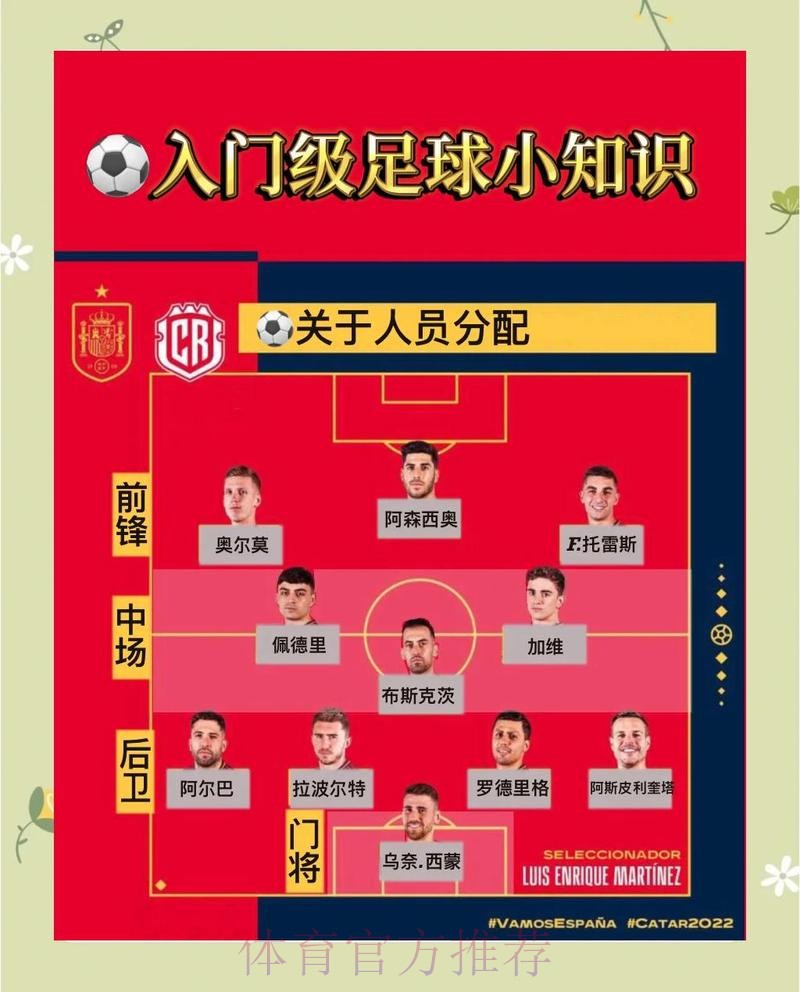 世界杯官方下注平台推荐及攻略详解