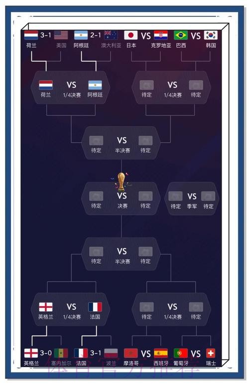 世界杯预测排行入口地址及攻略指南