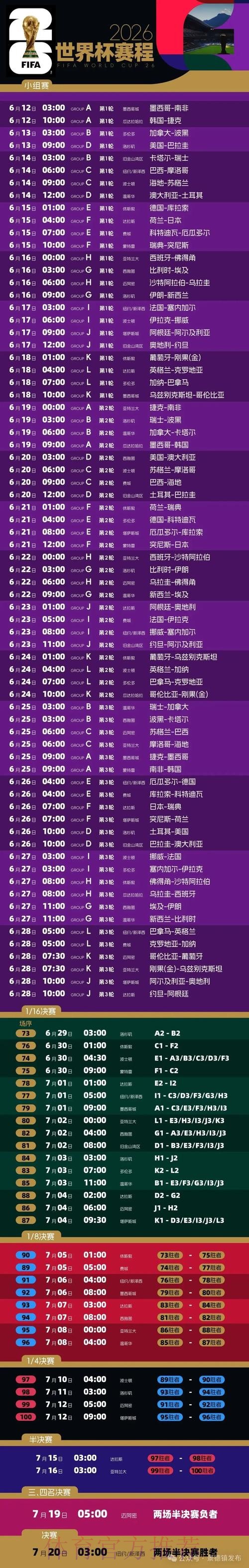 2026世界杯比赛结果预测分析与赛程展望