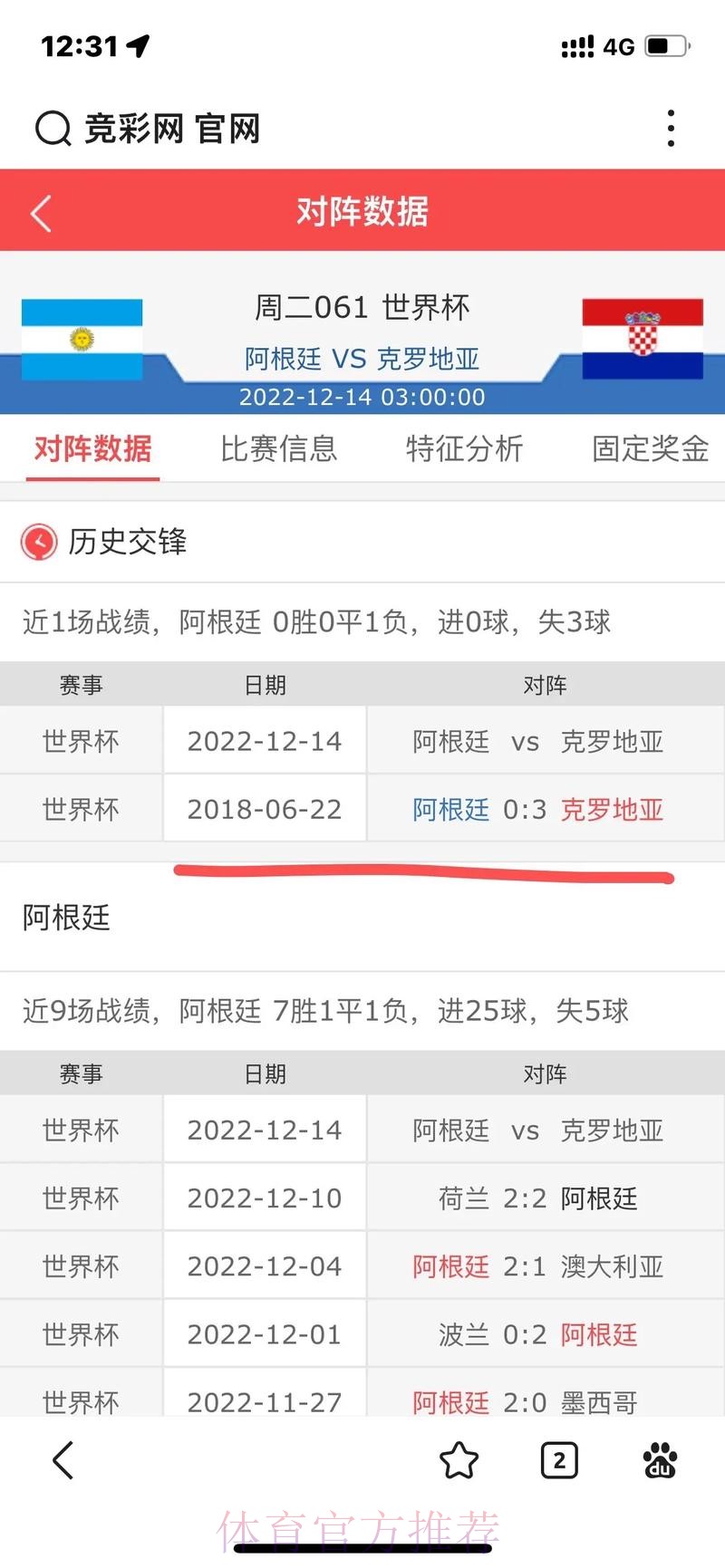 实时更新世界杯比分的最佳查询网站推荐