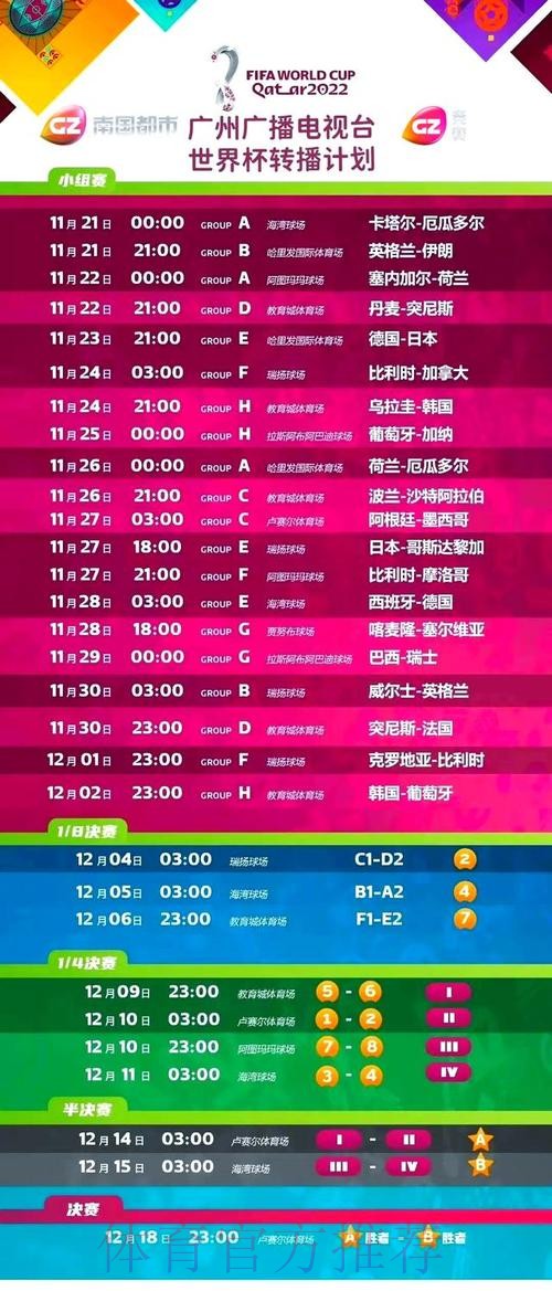 “全网免费高清世界杯足球赛直播回放” “全网免费高清世界杯足球赛直播回放”