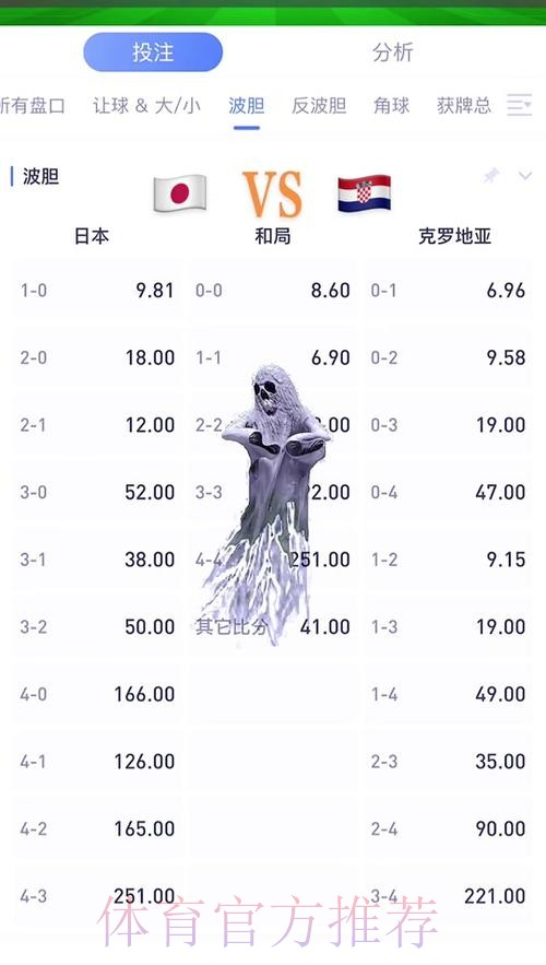 世界杯热门买球教程 世界杯热门买球教程