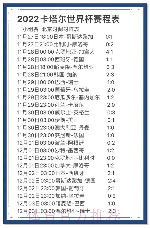 实时预测世界杯最新最佳方案 实时预测世界杯最新最佳方案