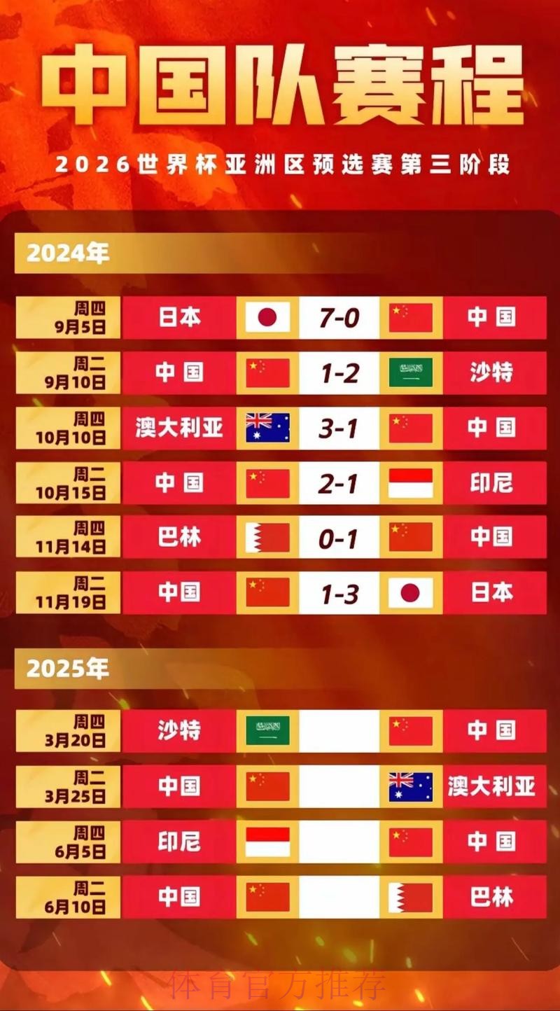实时精彩：中国世界杯预选赛全程直播解析
