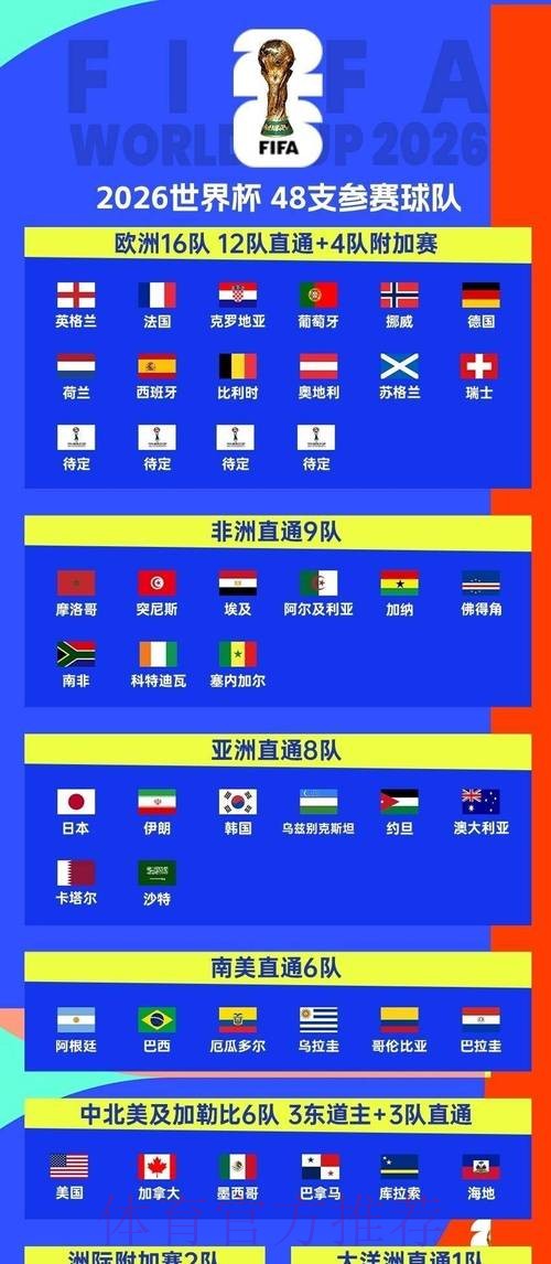 2026世界杯投注官方平台攻略与指南